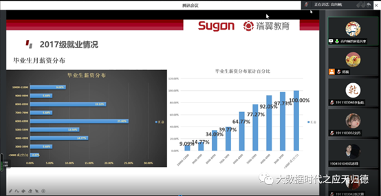 说明: C:\Users\Administrator\Documents\WeChat Files\wxid_gepp3tyvg99r22\FileStorage\Temp\758e5f1053967cbcb21454561d345c6c.png